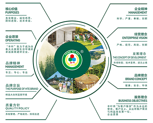 榻榻米生態板的圖片
